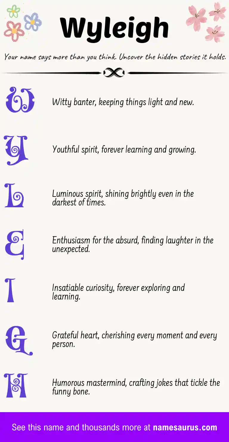 Acrostic poem about Wyleigh.
