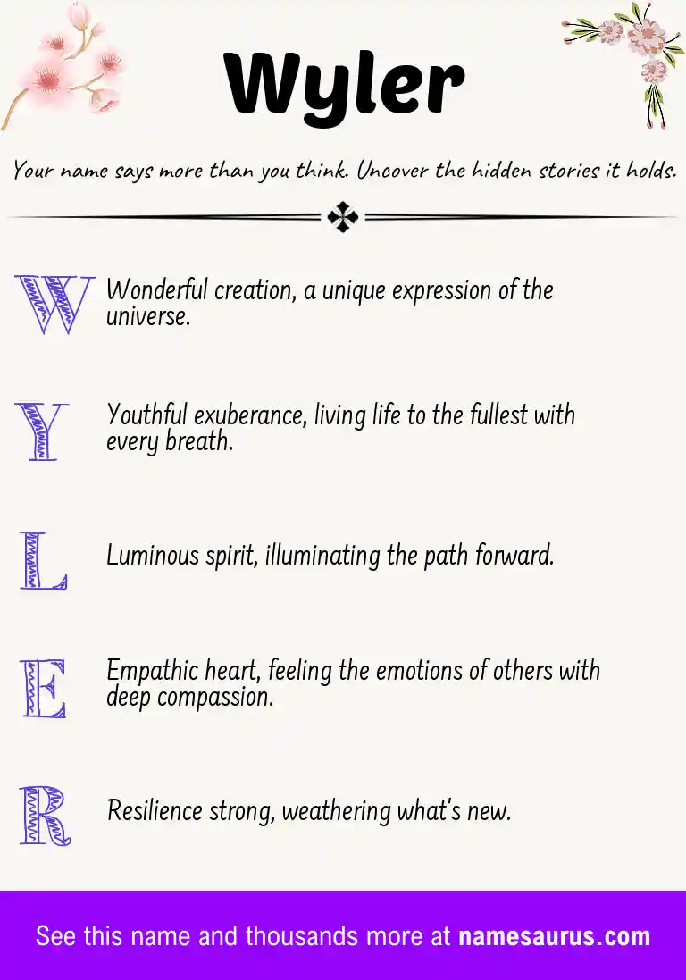 Acrostic poem about Wyler.