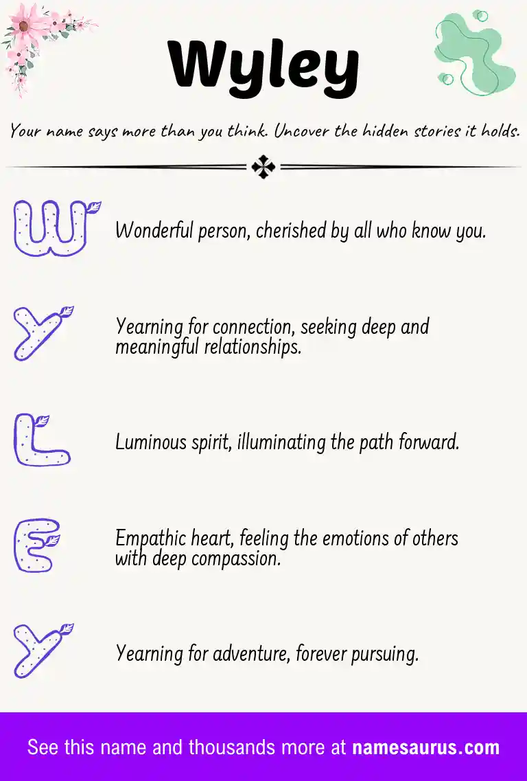 Acrostic poem about Wyley.