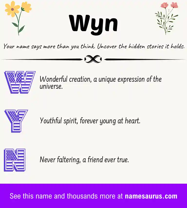 Acrostic poem about Wyn.