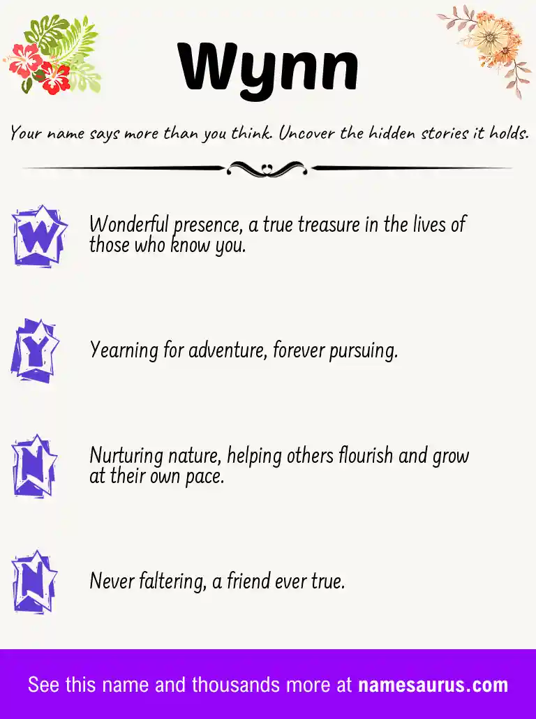 Acrostic poem about Wynn.
