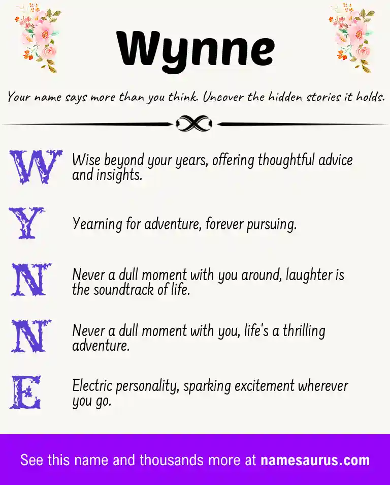Acrostic poem about Wynne.