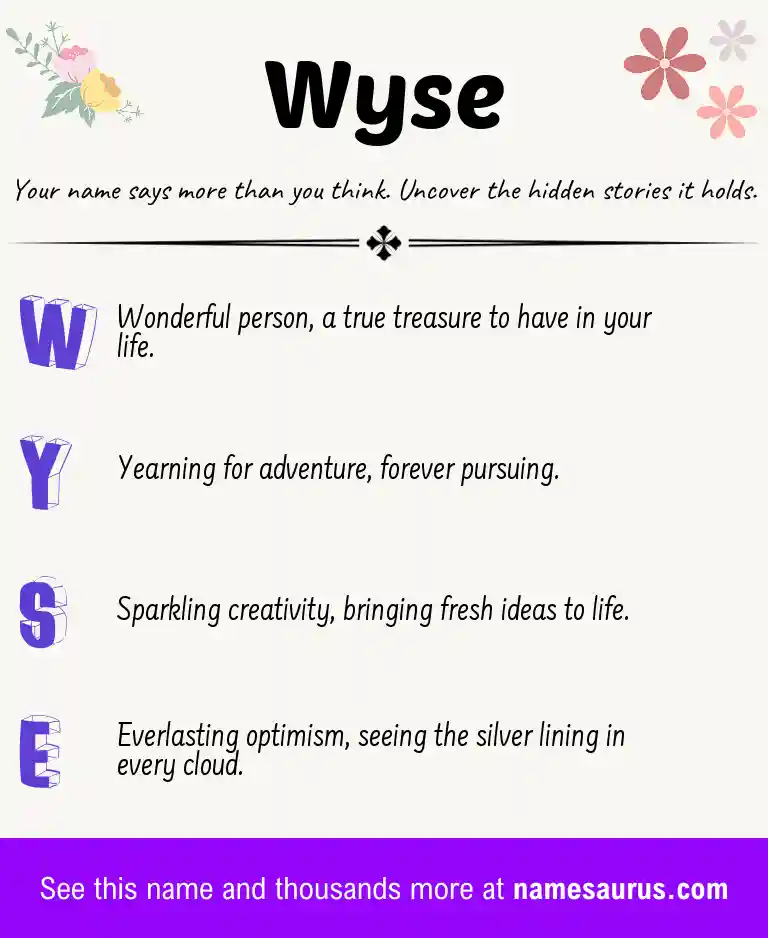 Acrostic poem about Wyse.