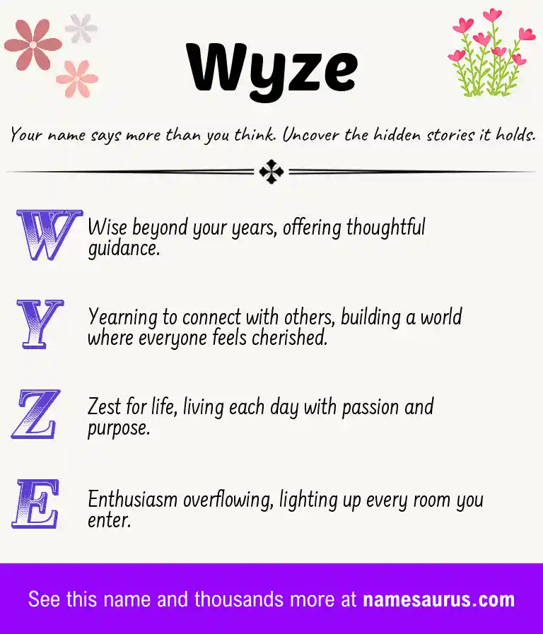 Acrostic poem about Wyze.