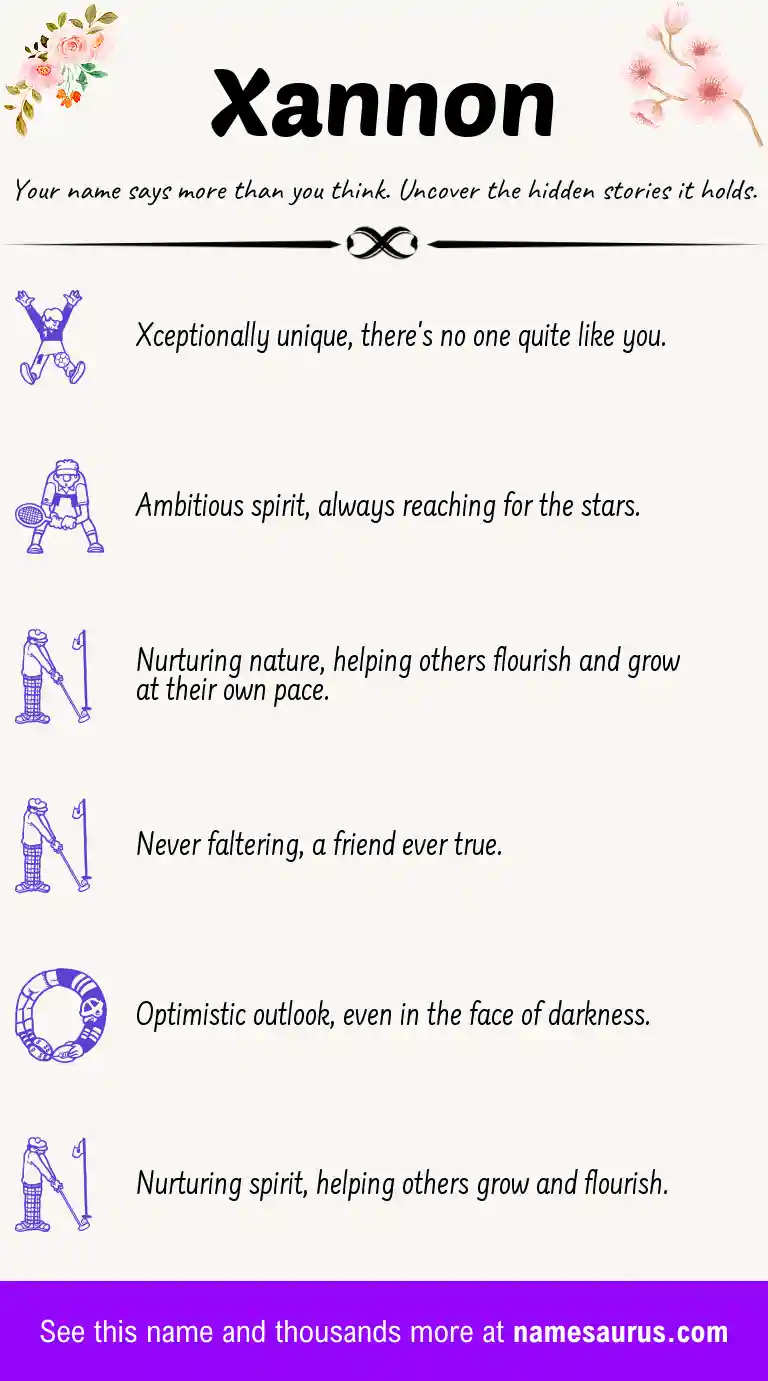 Acrostic poem about Xannon.