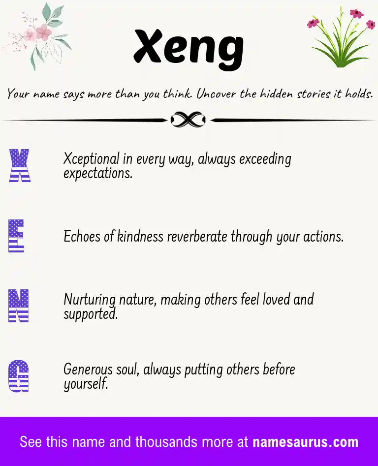 Acrostic poem about Xeng.