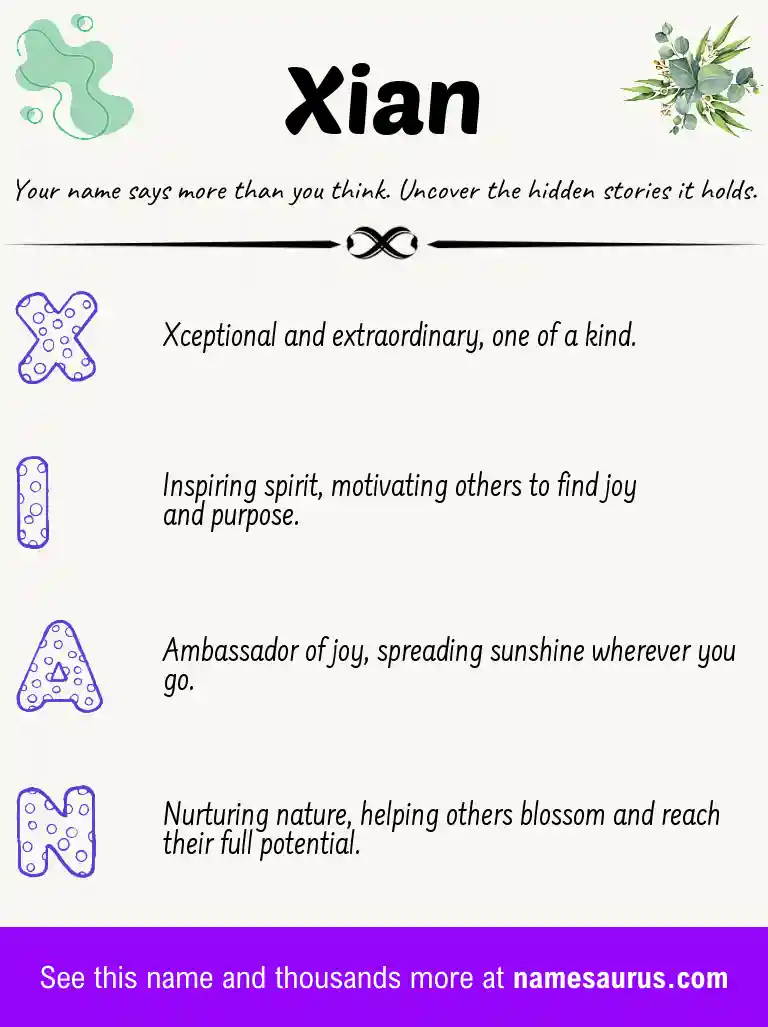 Acrostic poem about Xian.