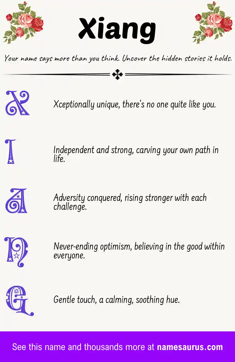 Acrostic poem about Xiang.