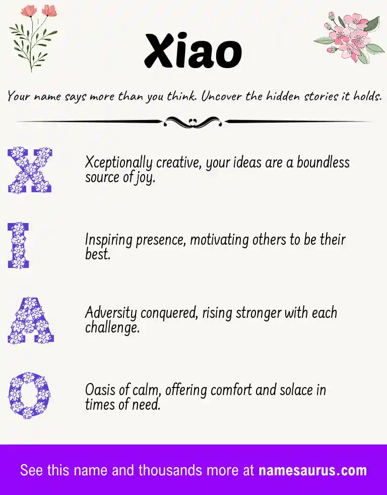 Acrostic poem about Xiao.