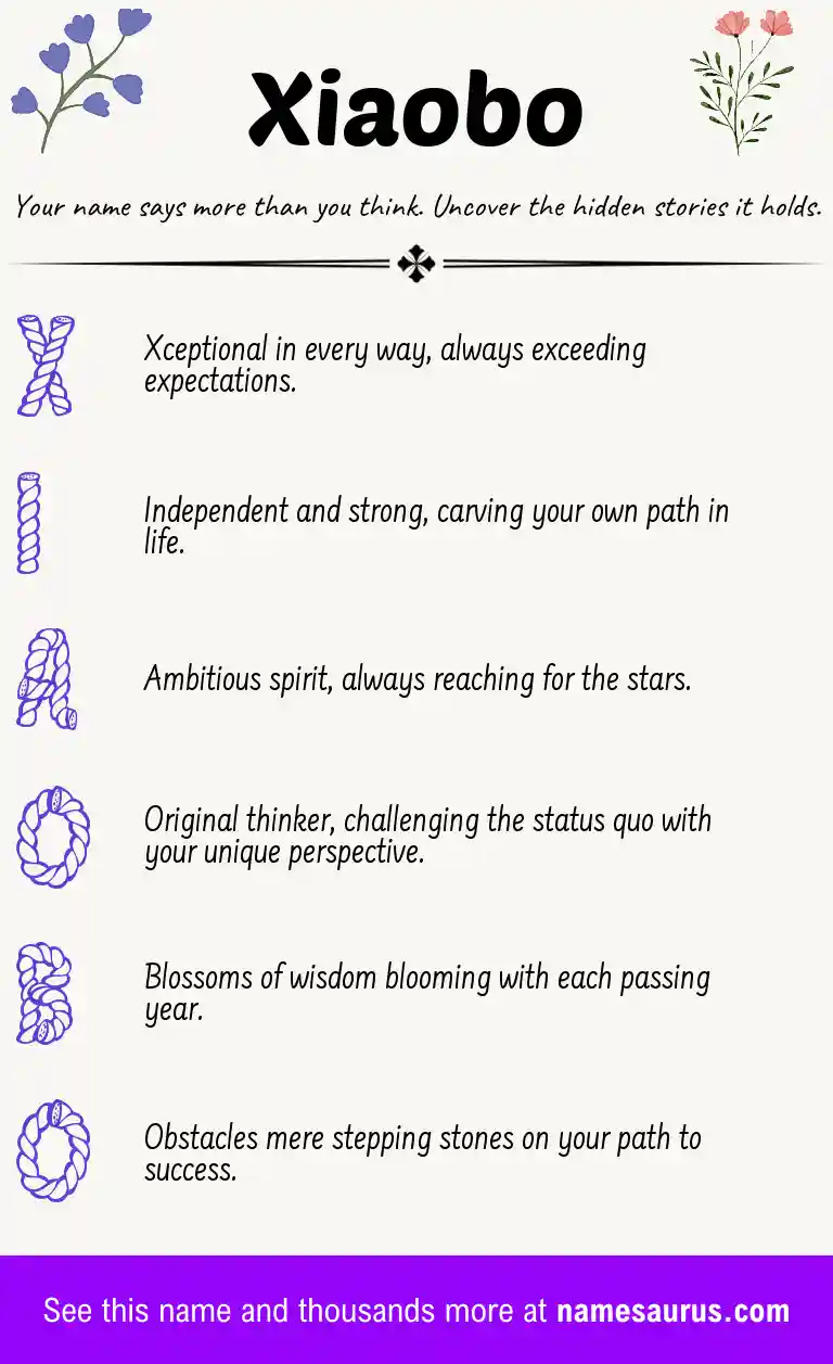 Acrostic poem about Xiaobo.
