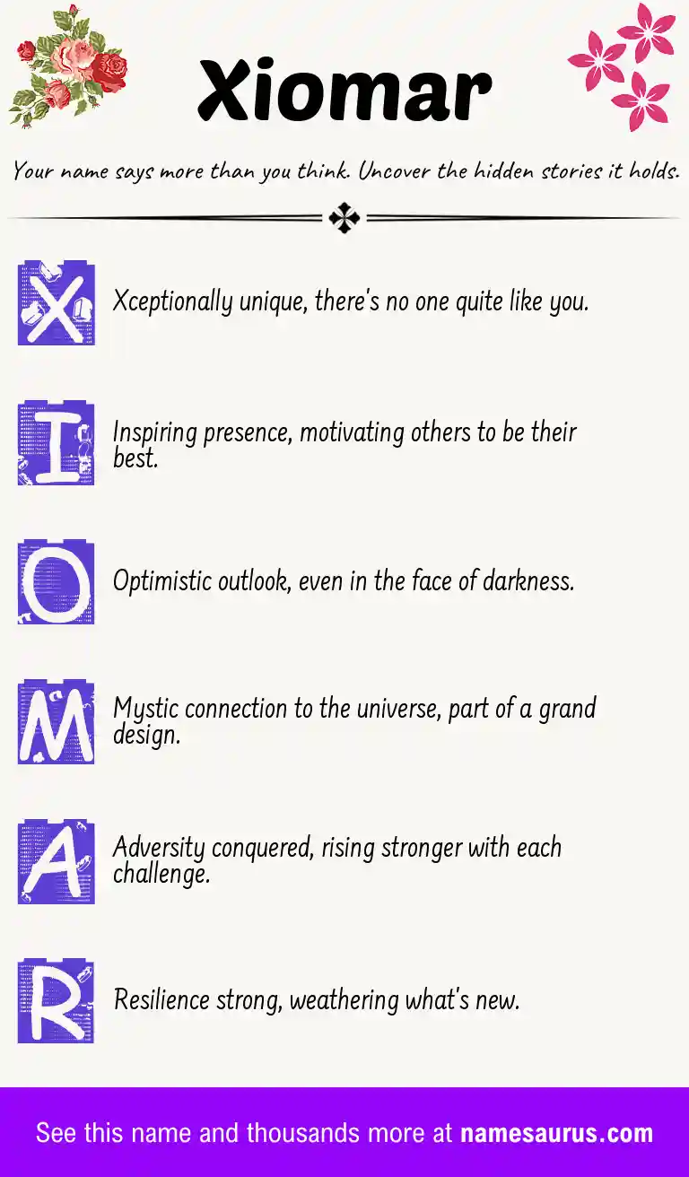 Acrostic poem about Xiomar.