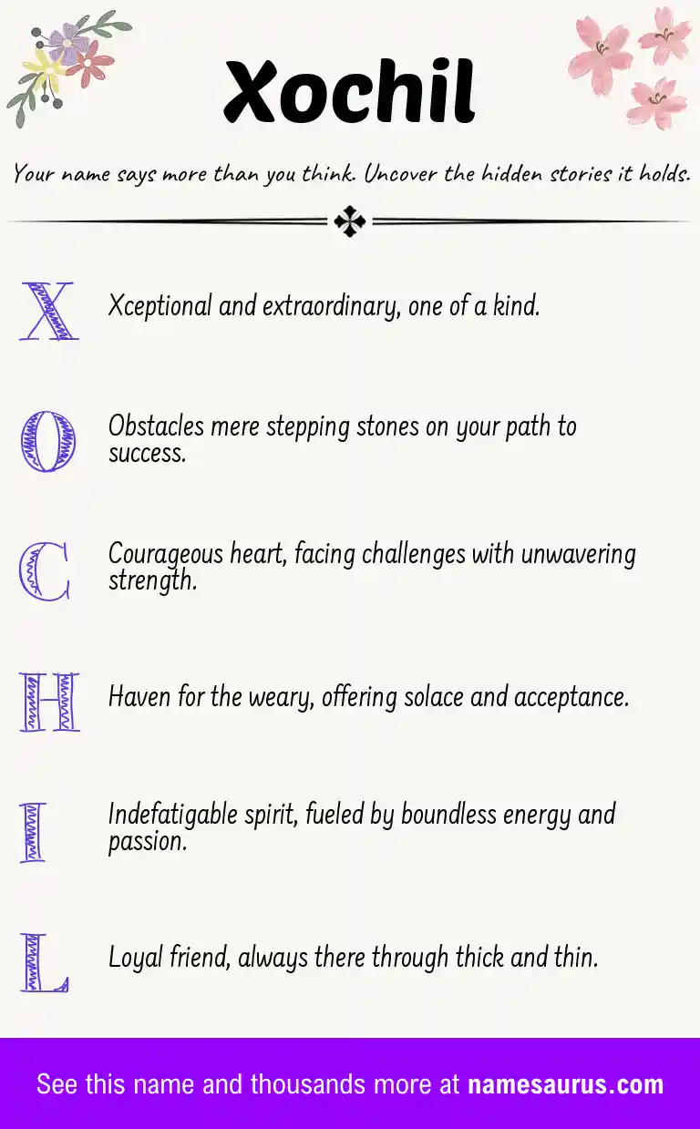 Acrostic poem about Xochil.