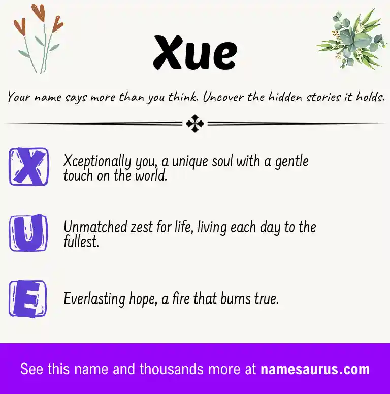 Acrostic poem about Xue.
