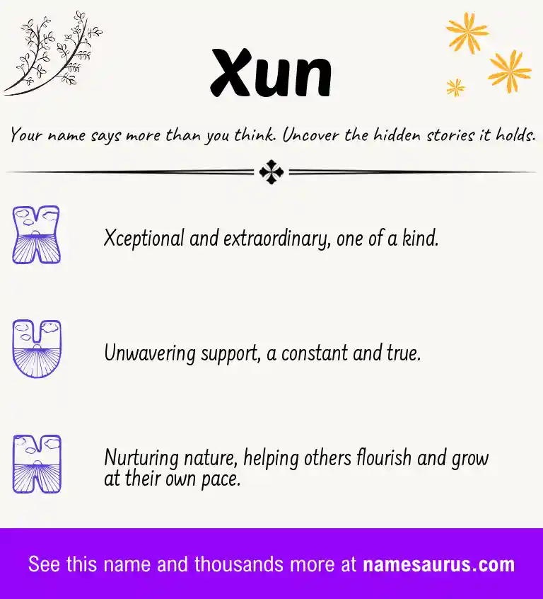 Acrostic poem about Xun.