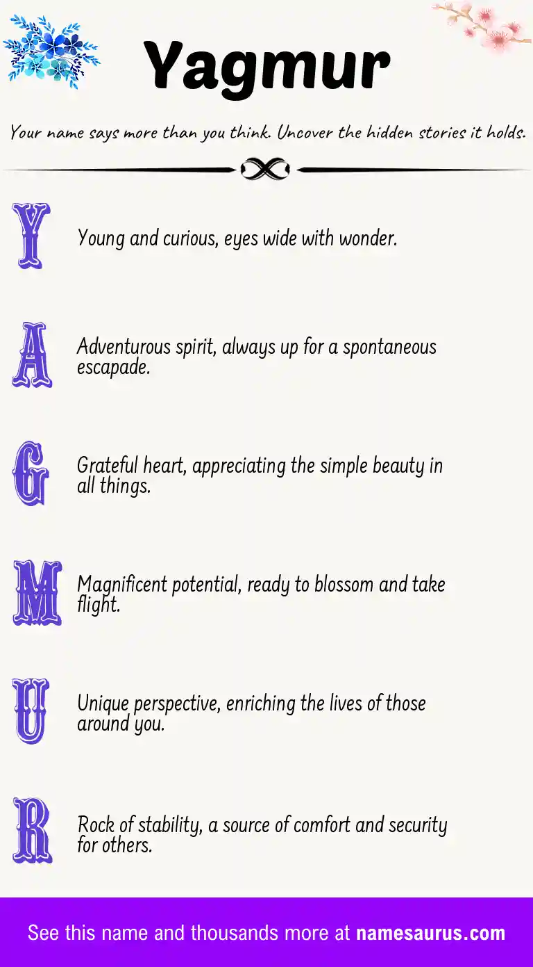 Acrostic poem about Yagmur.