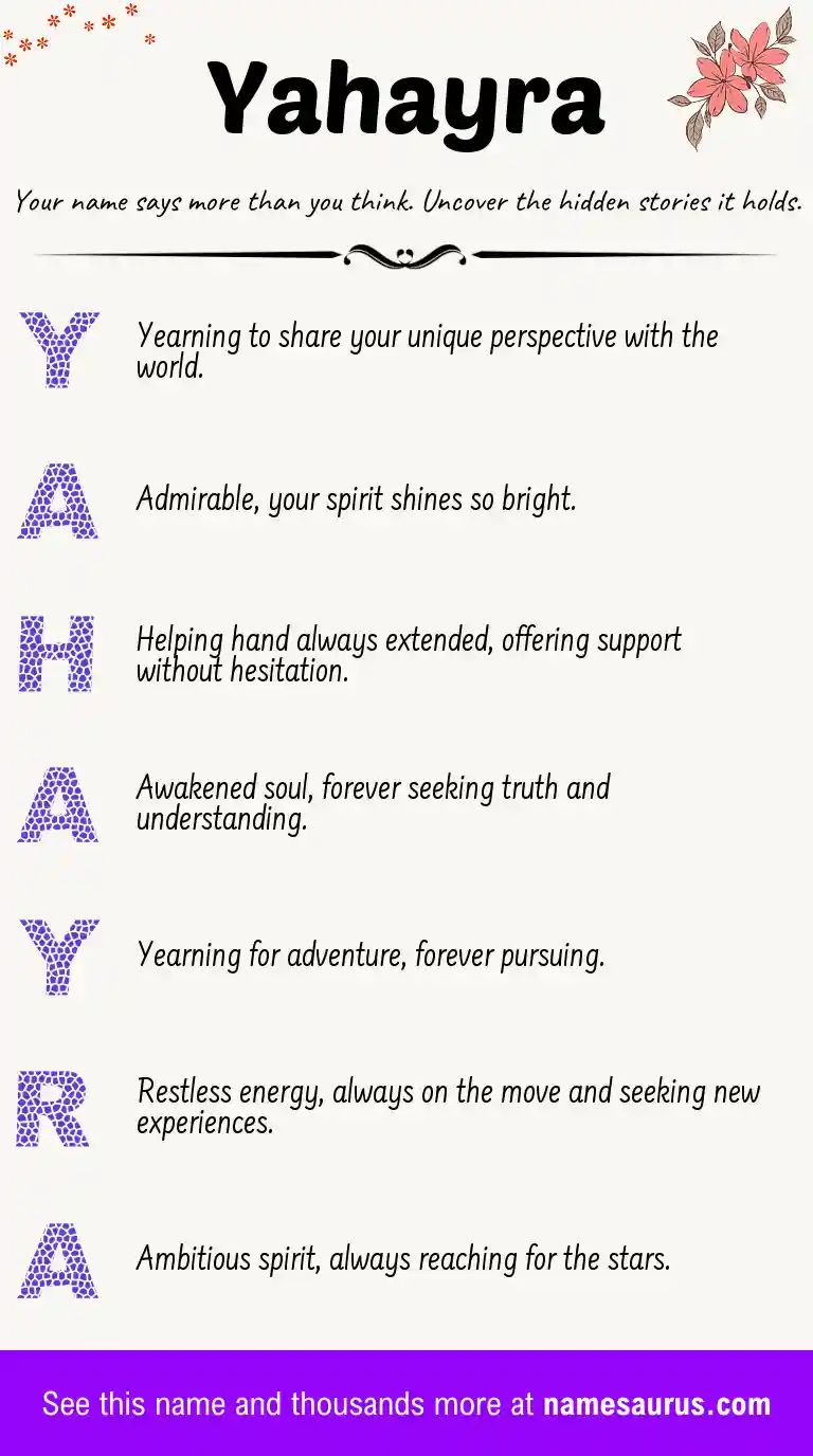 Acrostic poem about Yahayra.