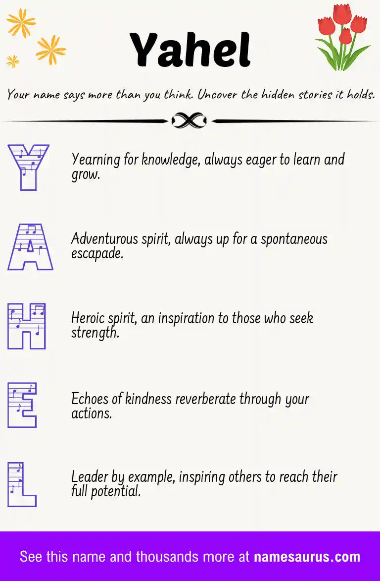 Acrostic poem about Yahel.