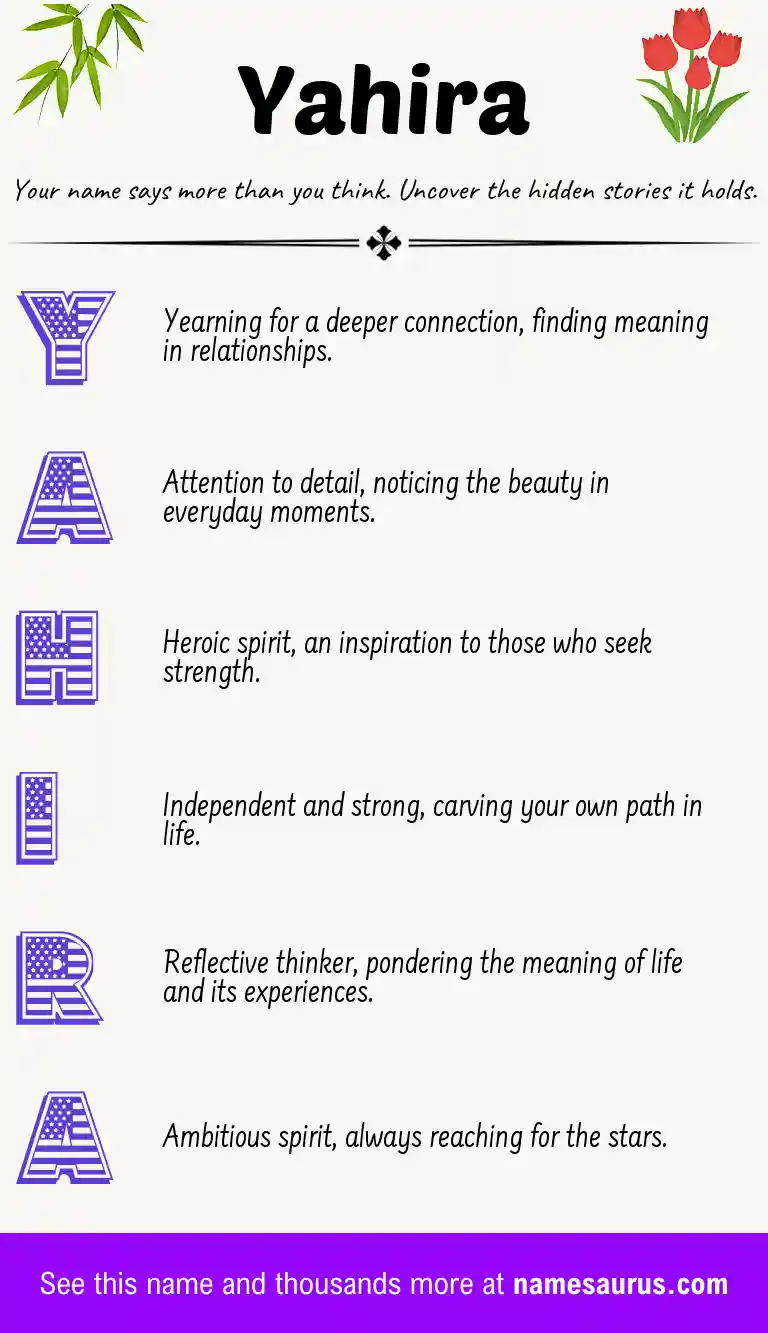 Acrostic poem about Yahira.