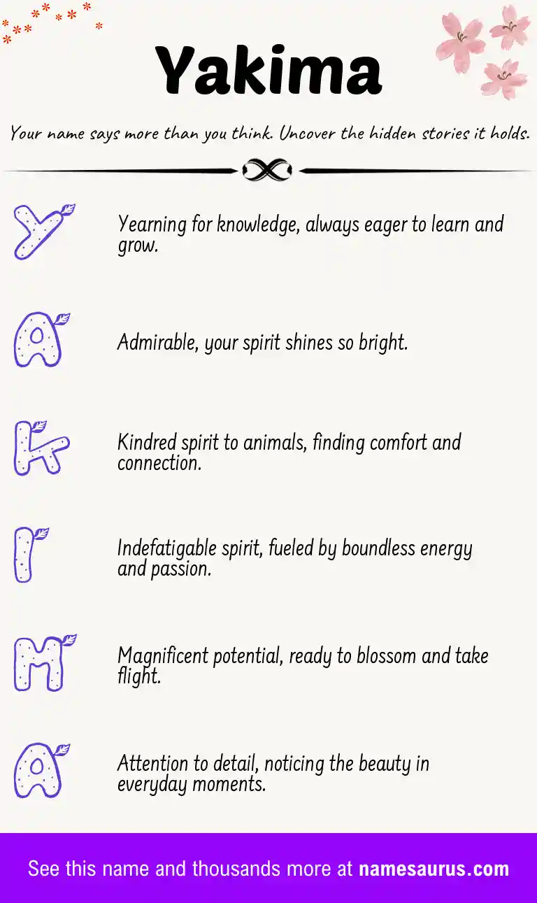 Acrostic poem about Yakima.