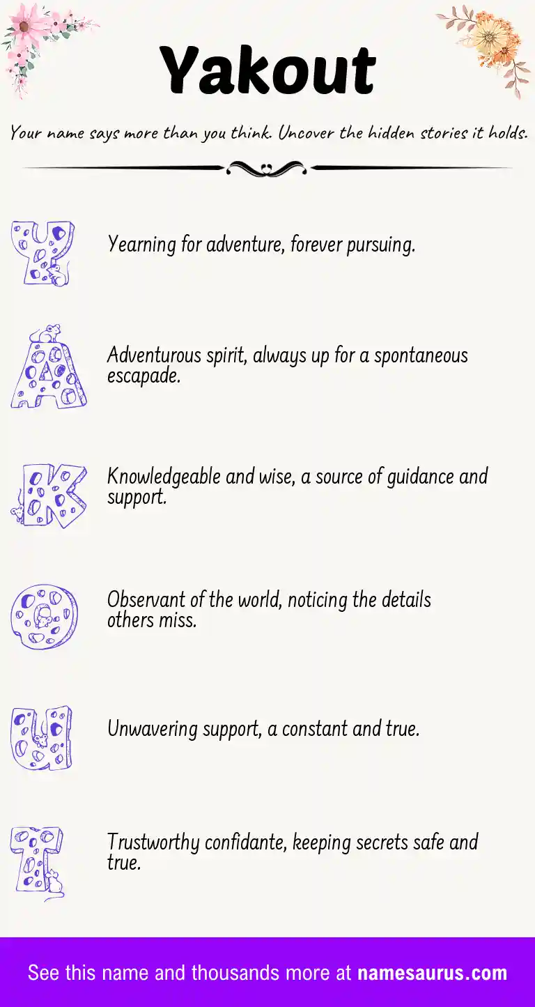 Acrostic poem about Yakout.