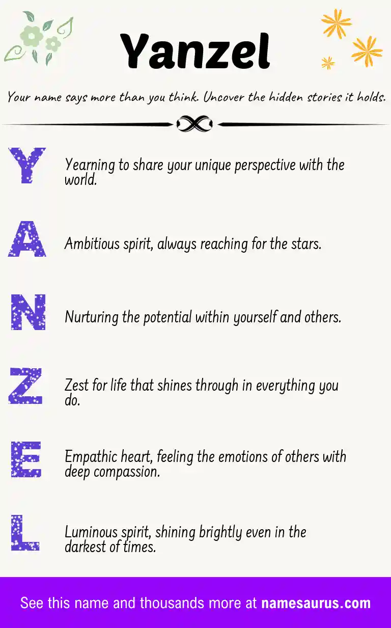 Acrostic poem about Yanzel.