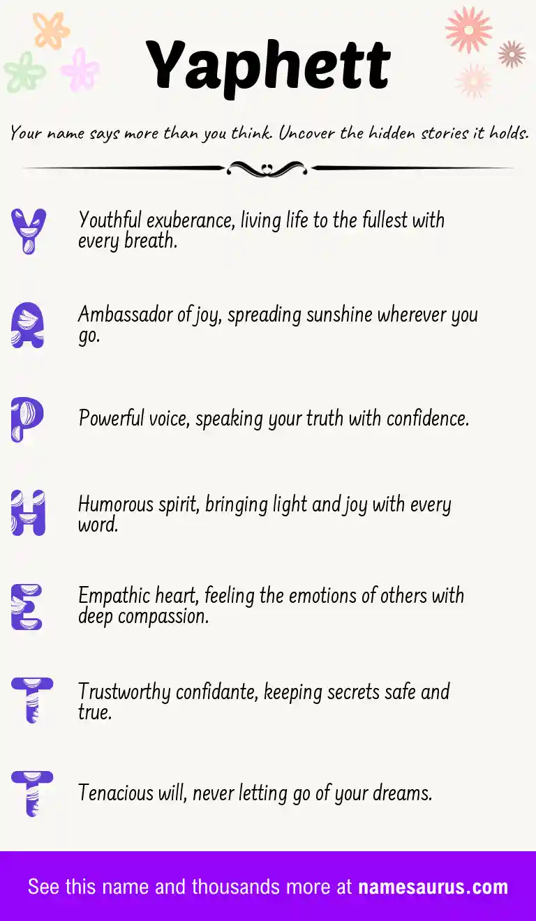 Acrostic poem about Yaphett.