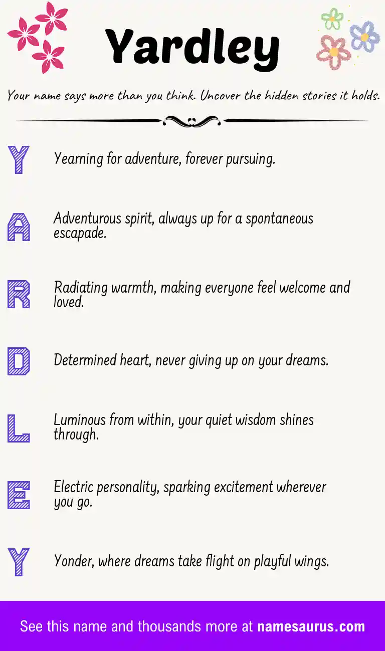 Acrostic poem about Yardley.