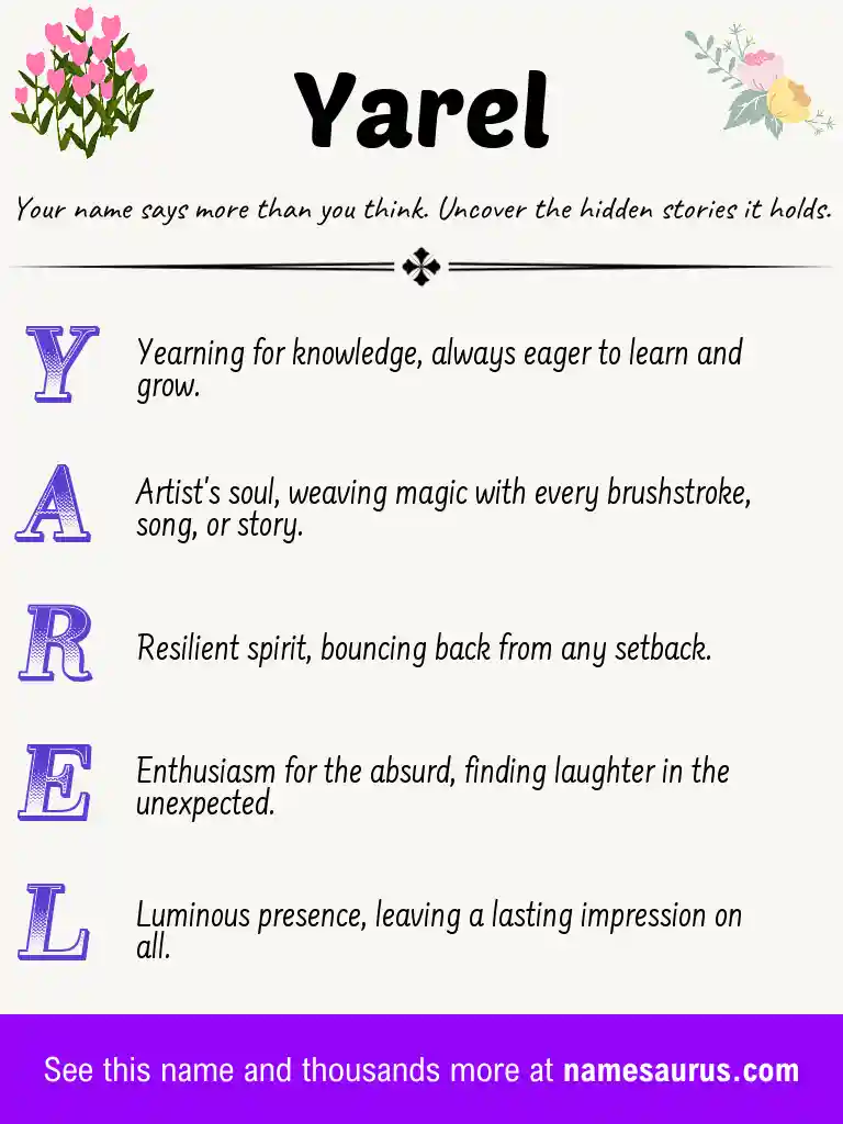 Acrostic poem about Yarel.