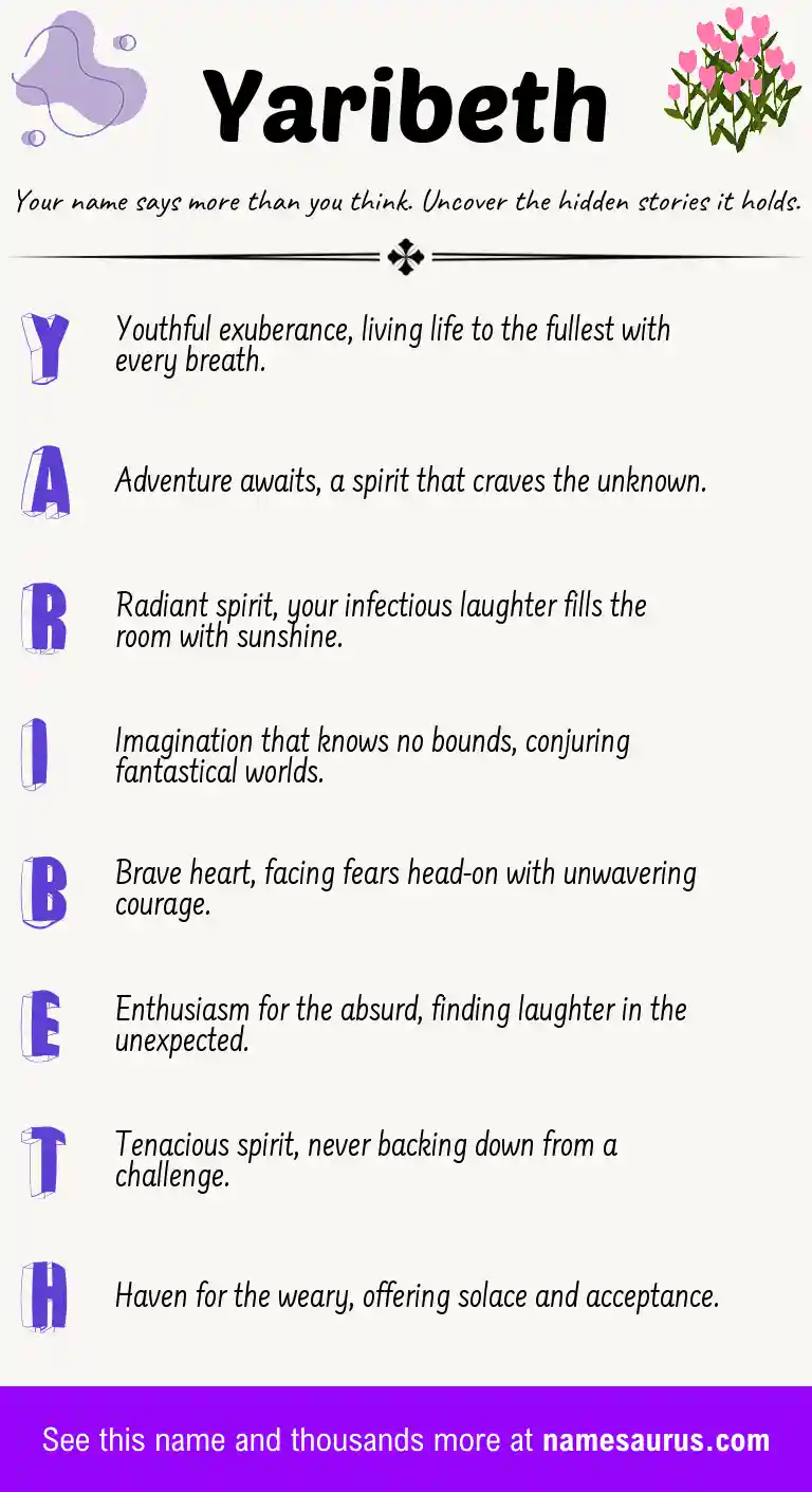 Acrostic poem about Yaribeth.