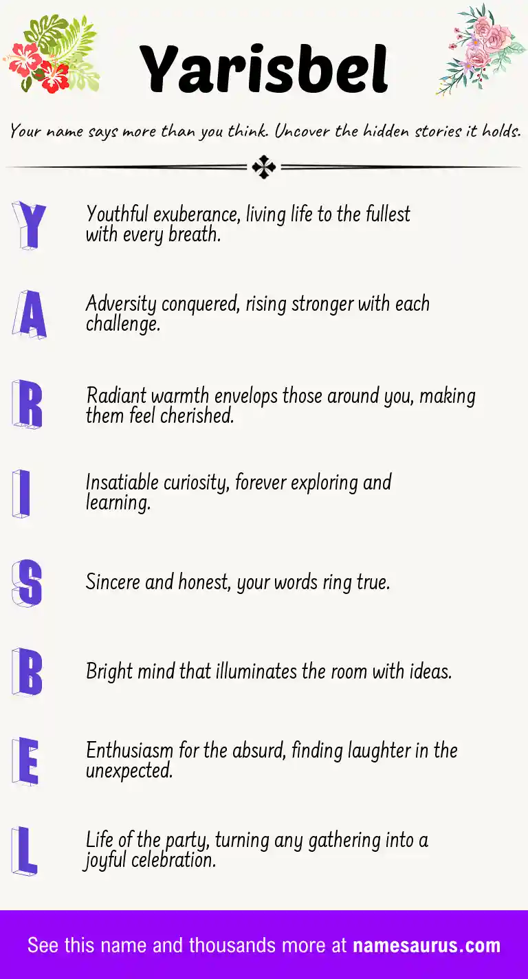 Acrostic poem about Yarisbel.