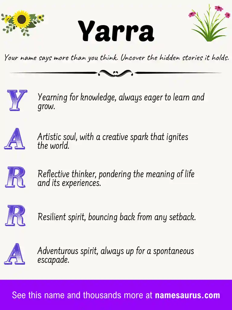 Acrostic poem about Yarra.