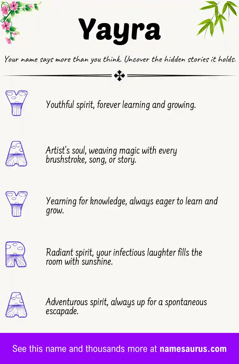 Acrostic poem about Yayra.