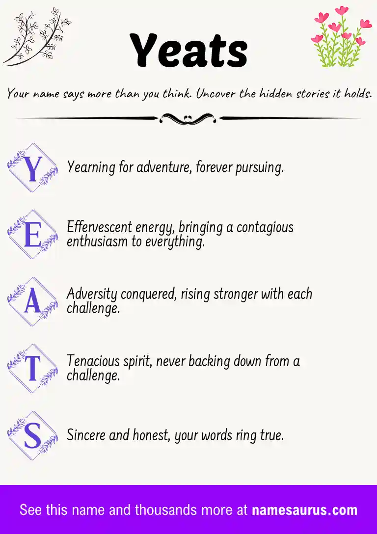Acrostic poem about Yeats.