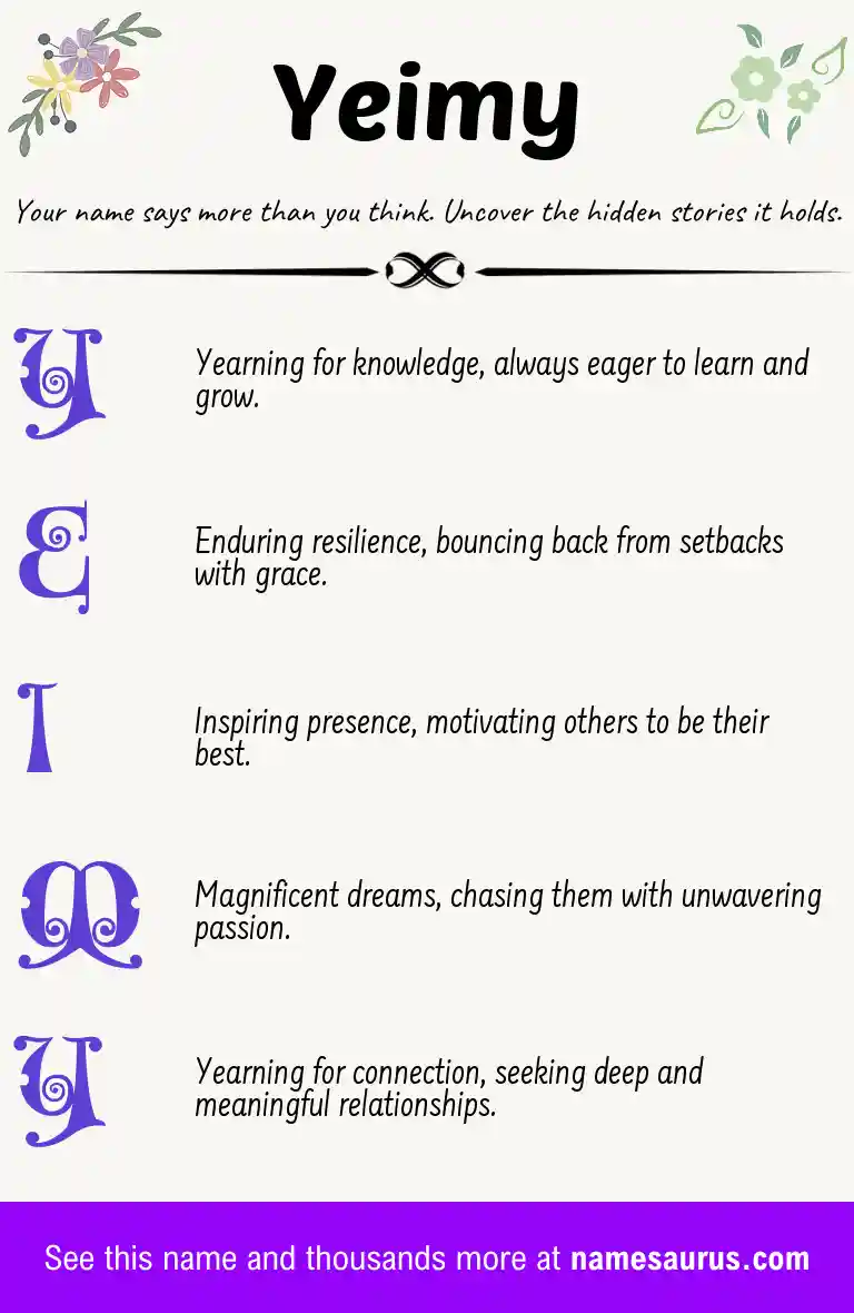 Acrostic poem about Yeimy.