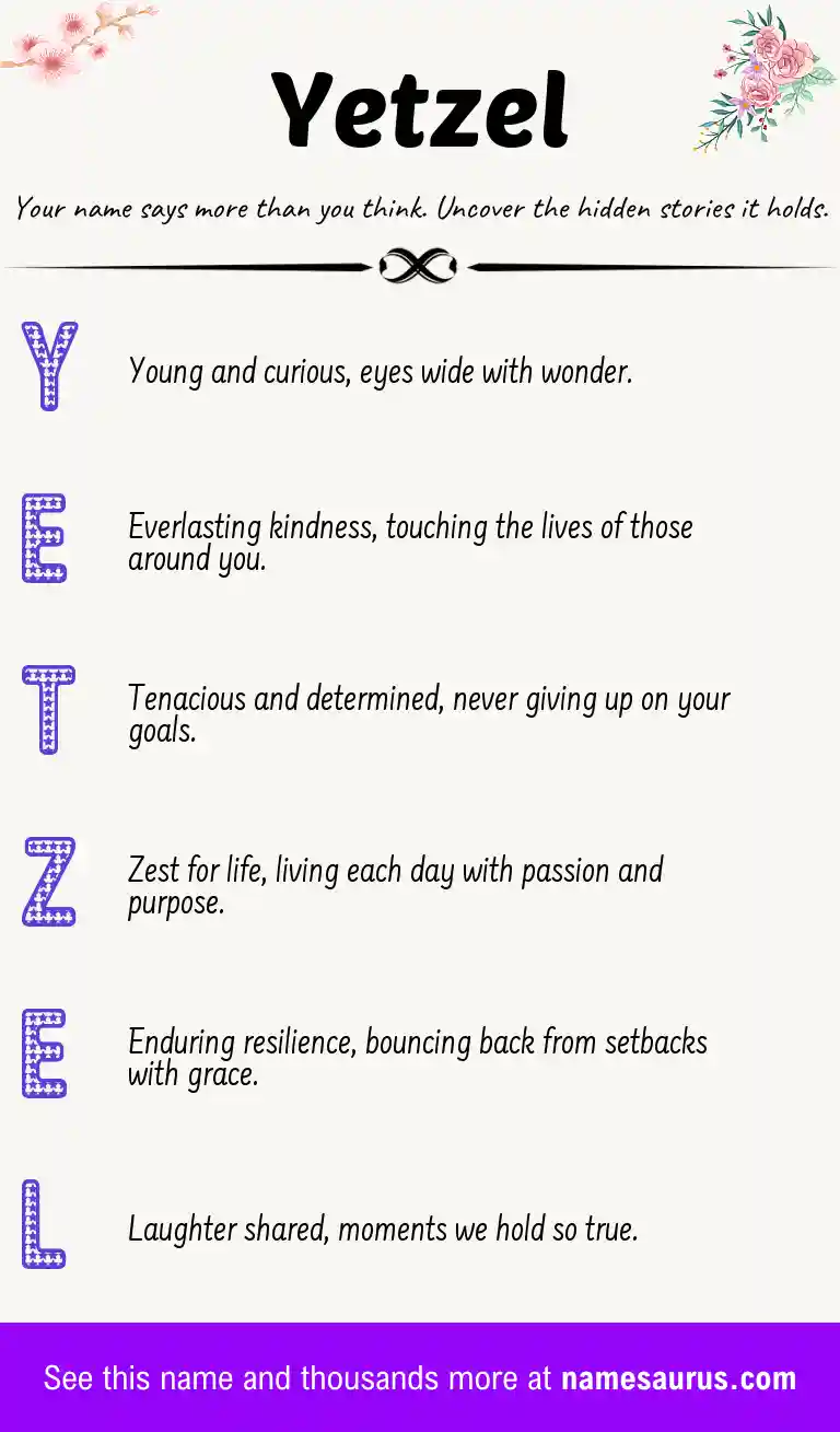 Acrostic poem about Yetzel.