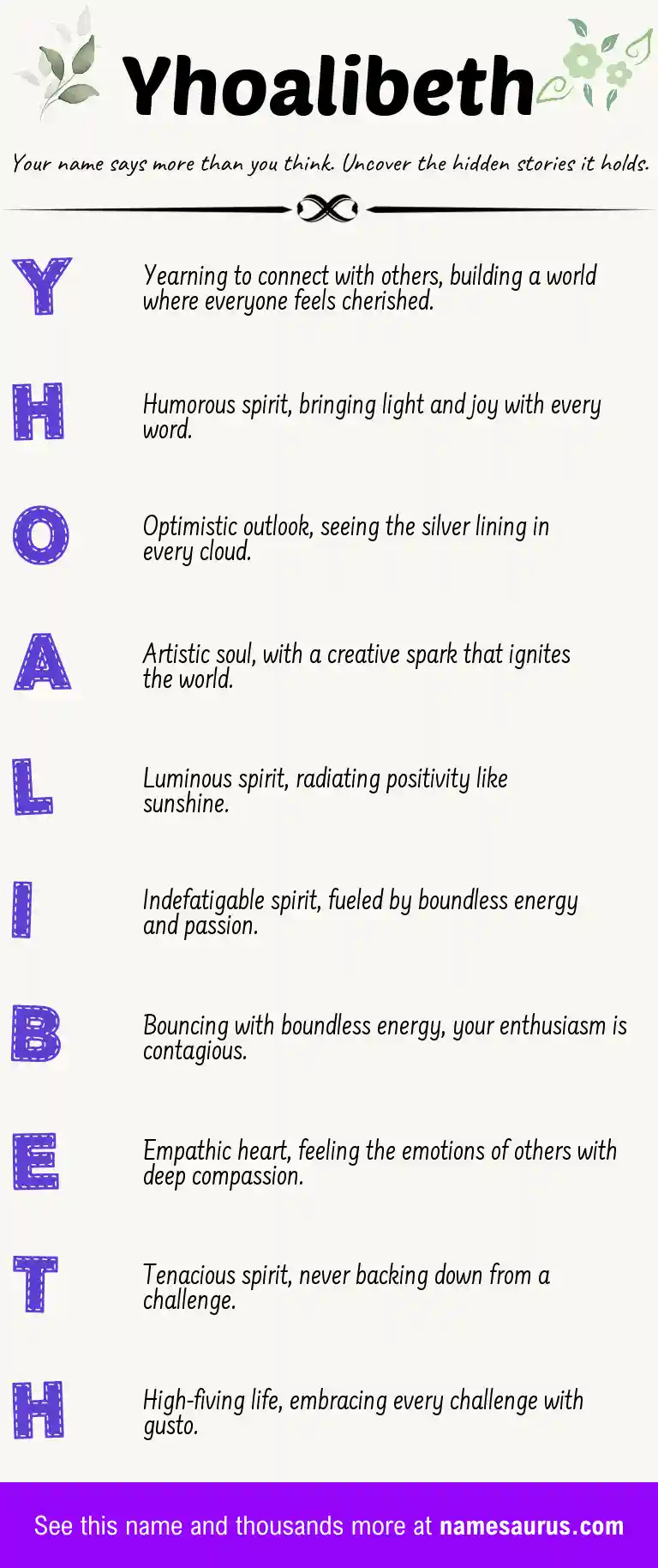 Acrostic poem about Yhoalibeth.