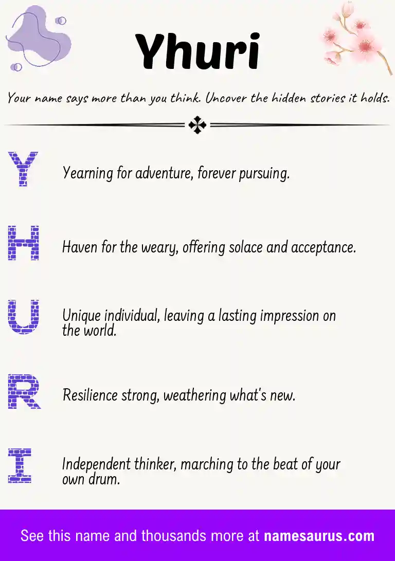 Acrostic poem about Yhuri.