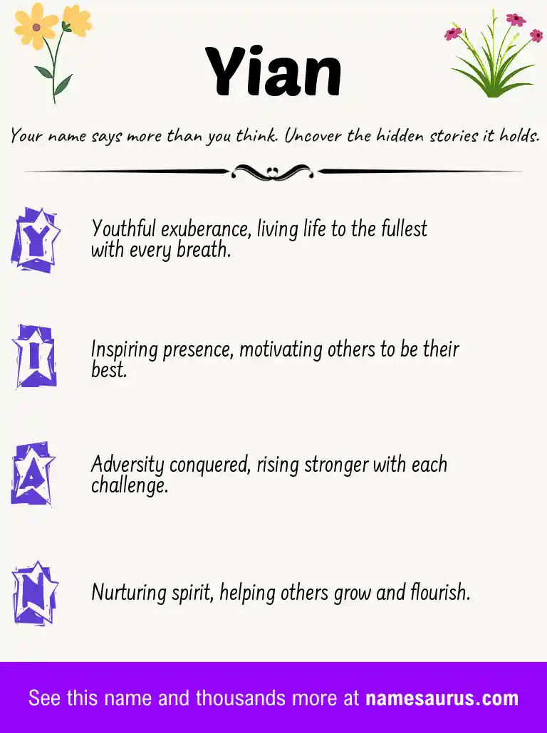 Acrostic poem about Yian.