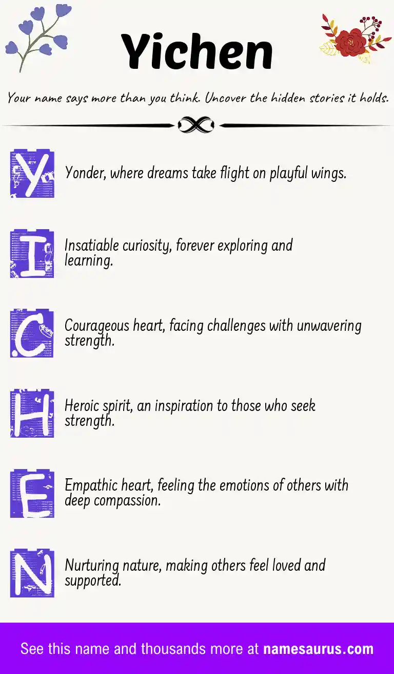 Acrostic poem about Yichen.