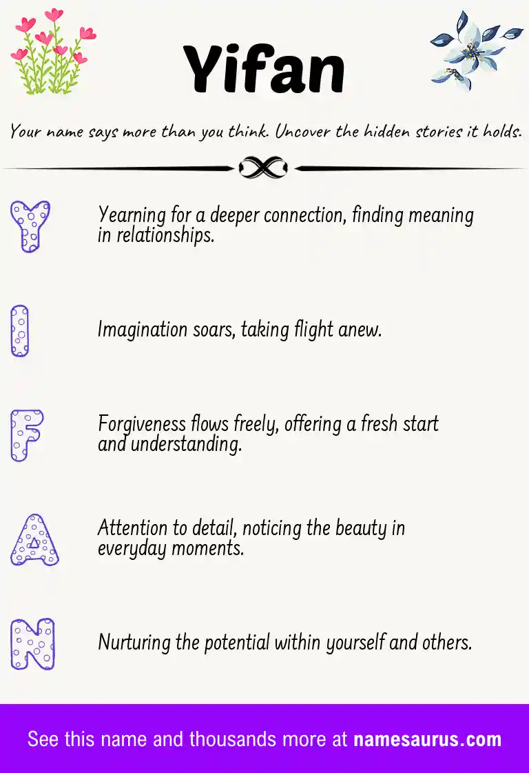 Acrostic poem about Yifan.