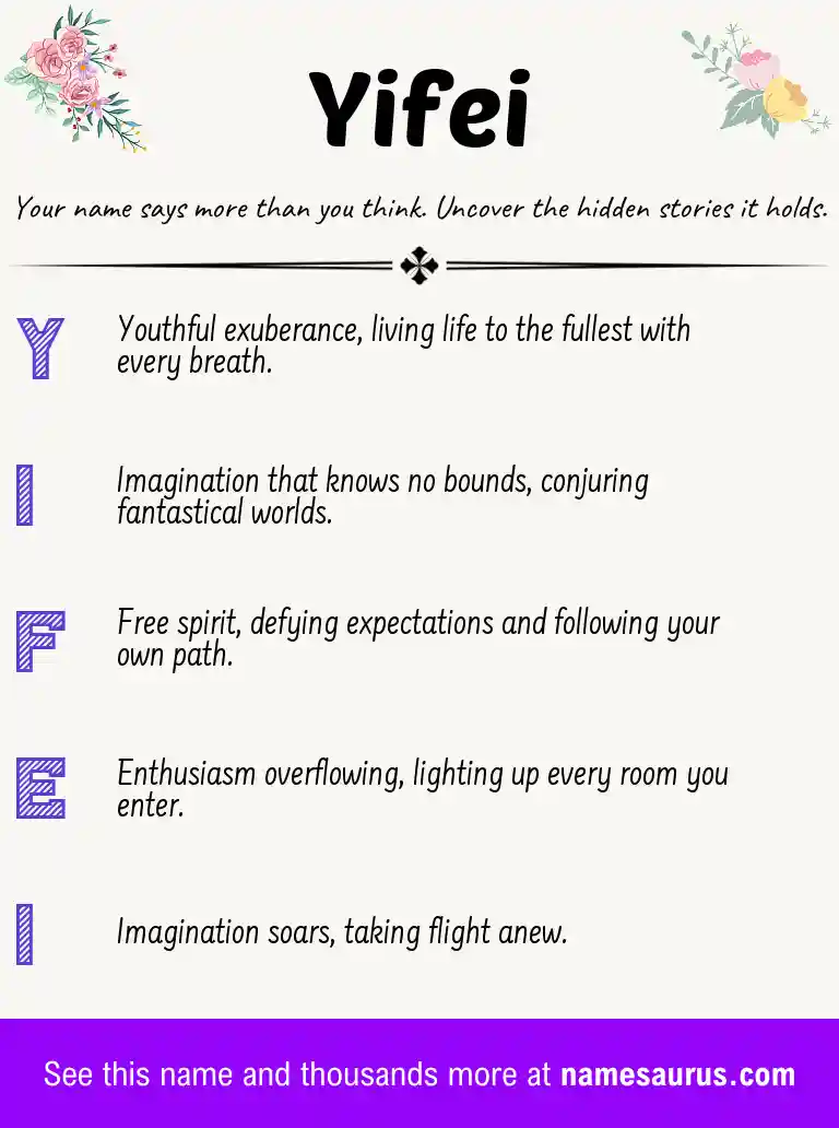 Acrostic poem about Yifei.