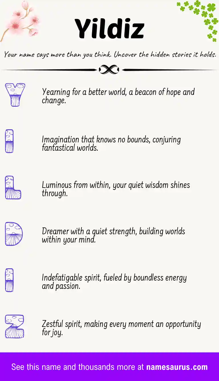 Acrostic poem about Yildiz.