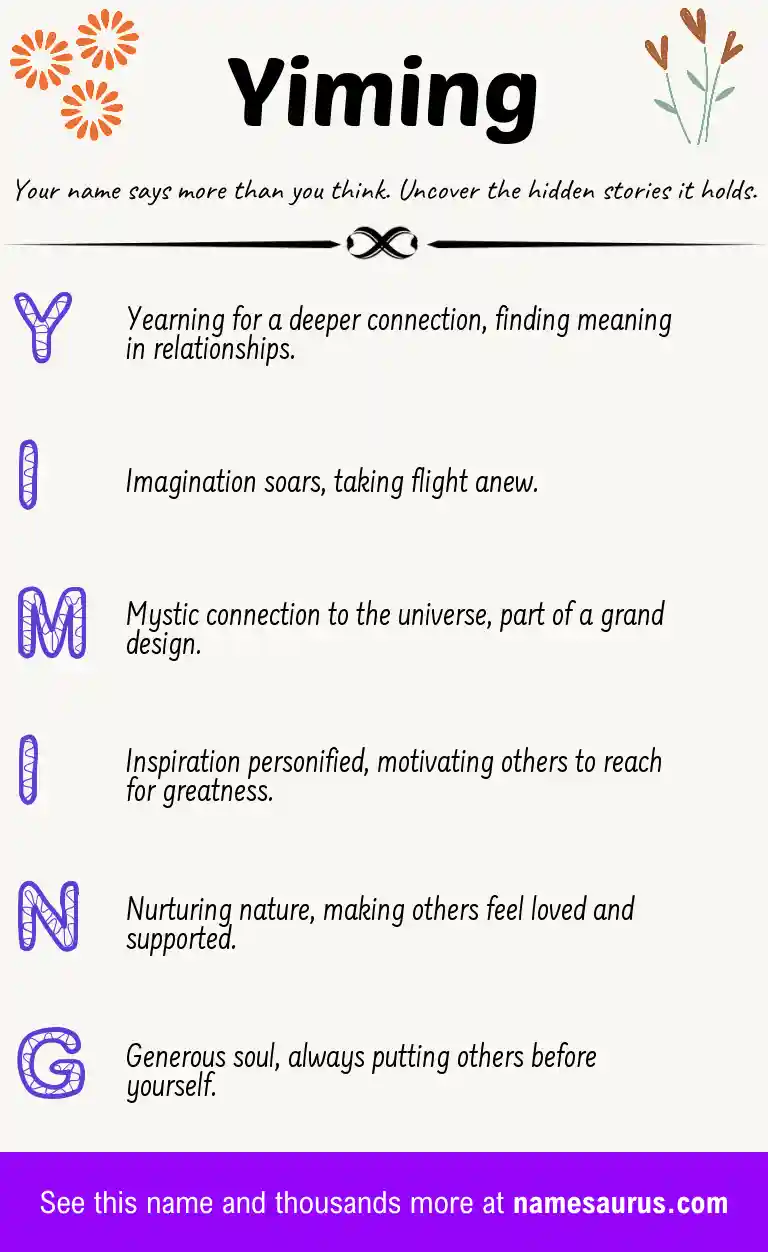 Acrostic poem about Yiming.