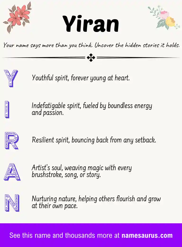 Acrostic poem about Yiran.