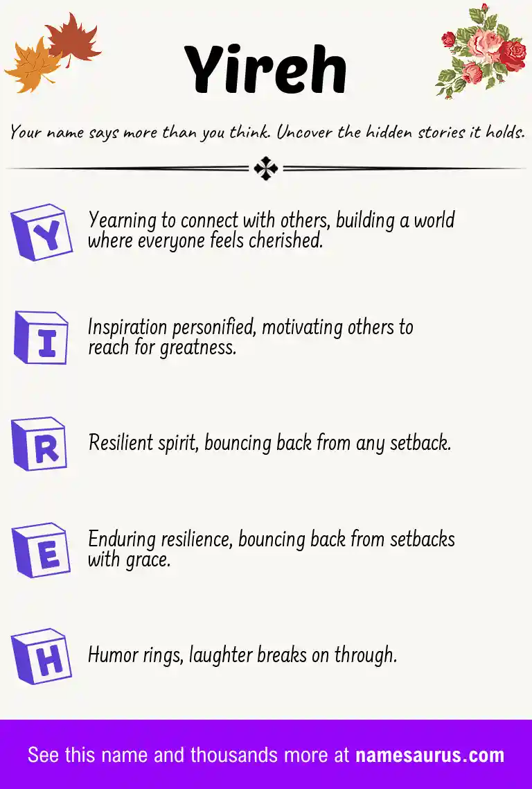 Acrostic poem about Yireh.