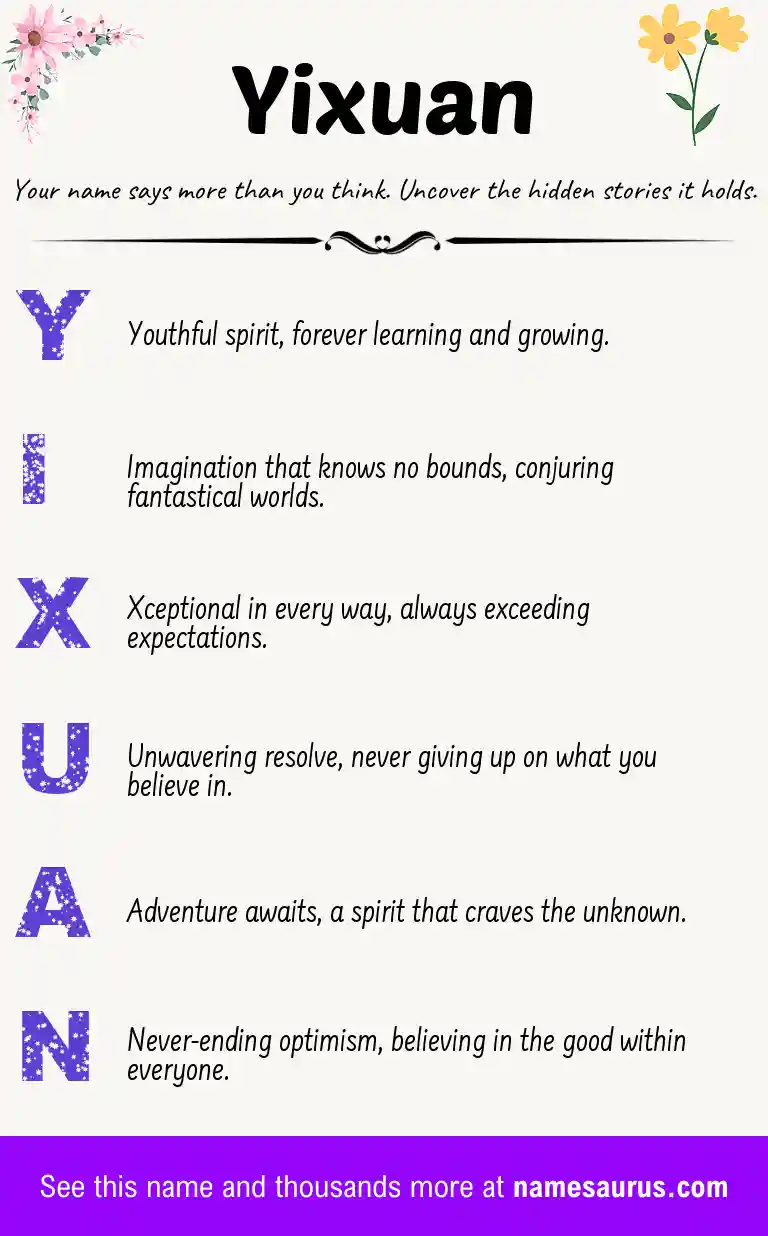 Acrostic poem about Yixuan.