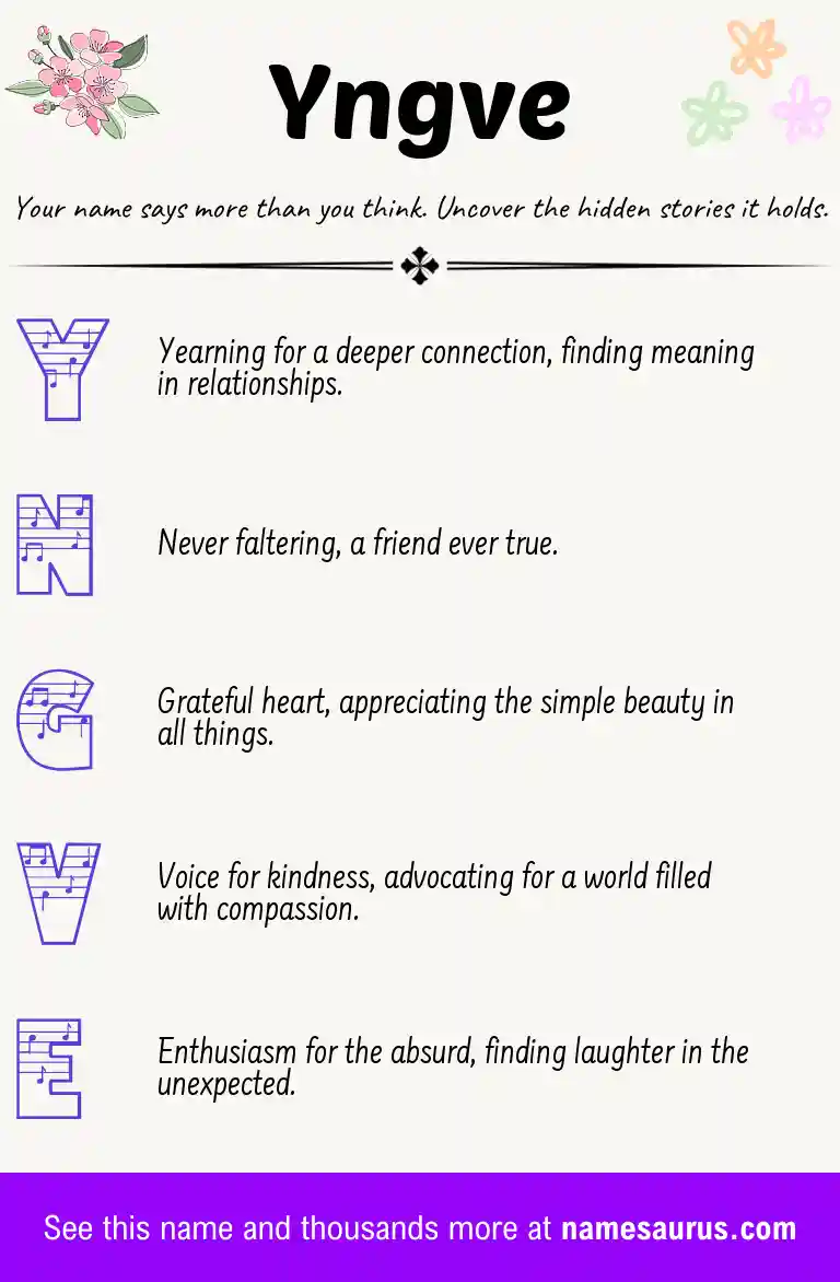 Acrostic poem about Yngve.