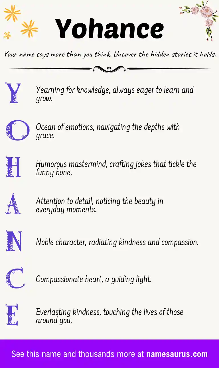 Acrostic poem about Yohance.