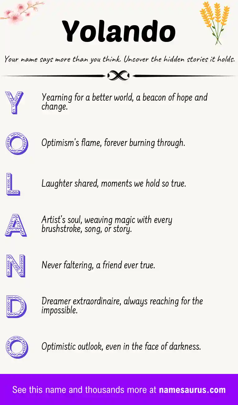Acrostic poem about Yolando.