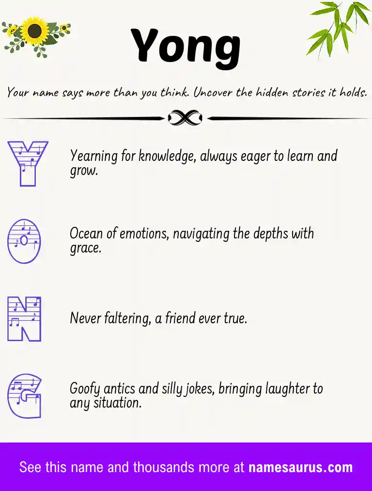 Acrostic poem about Yong.